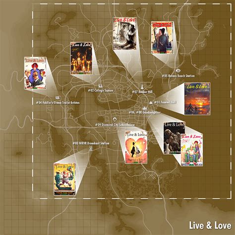 Magazine Locations .